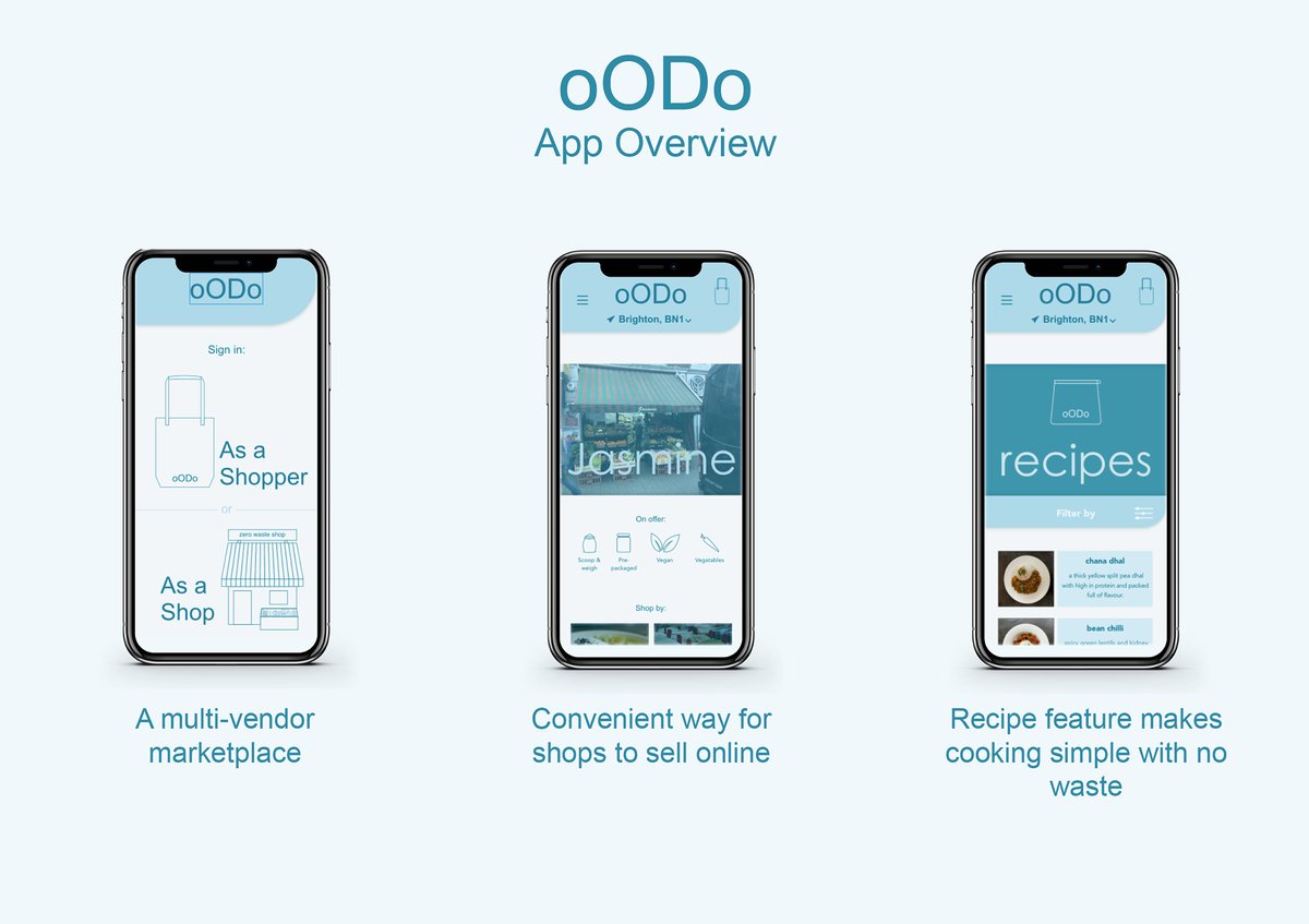 oODo Screenshot 2